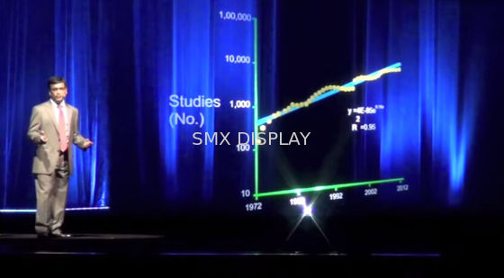 품질 자필 사려깊은 포일 단계 자필 투사계 30m 길이 공장