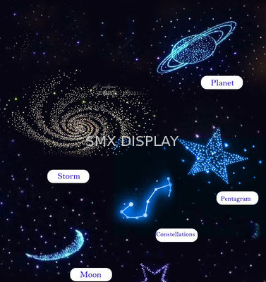품질 통합된 소형 RGB 조명 단위 -25 ~ 55 °C 작업 온도를 위한 LED 별 천장 공장